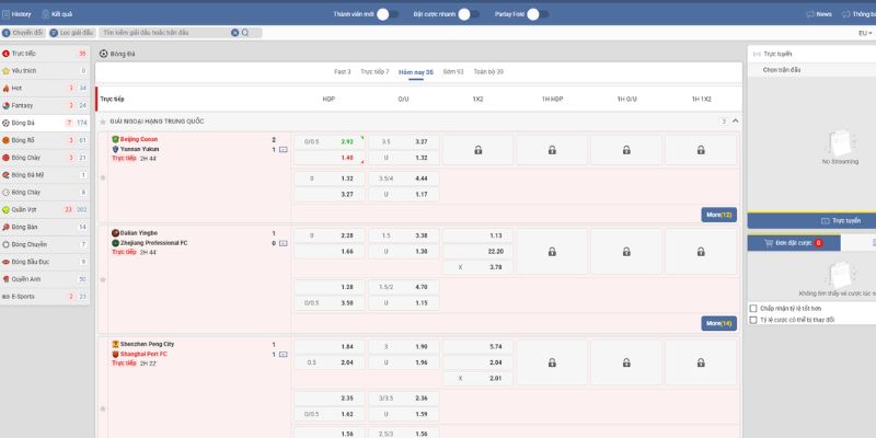 Các loại kèo cược nổi bật tại UG Thể Thao